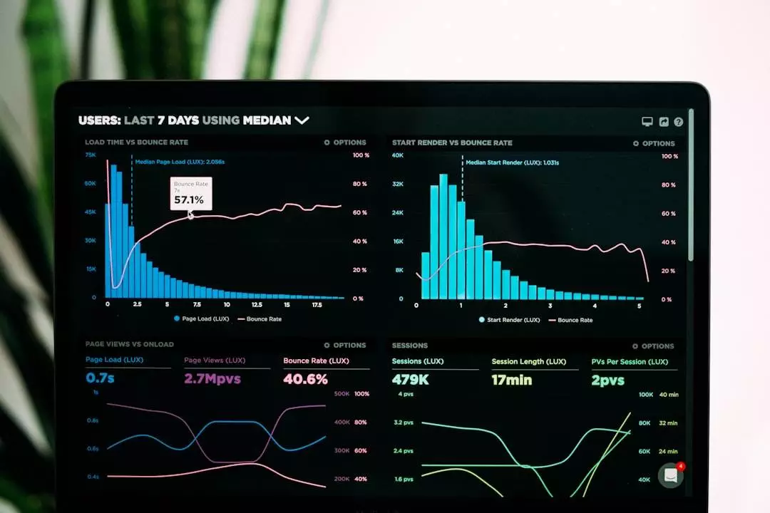 Photo Affiliate Dashboard